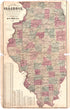 Sectional Map of Illinois from an Illustrated Historical Atlas Map of Randolph County, Ills. : Carefully Compiled from Personal Examinations and Surveys 1875 by Relic Map Company