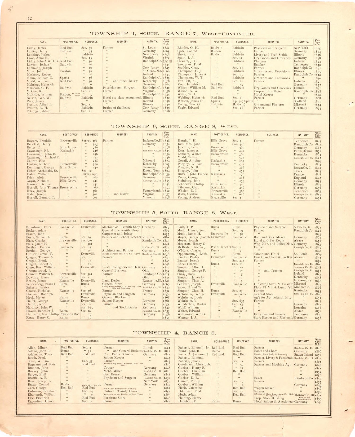 Geneology 5 from an Illustrated Historical Atlas Map of Randolph County, Ills. : Carefully Compiled from Personal Examinations and Surveys 1875 by Relic Map Company