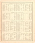 Geneology 5 from an Illustrated Historical Atlas Map of Randolph County, Ills. : Carefully Compiled from Personal Examinations and Surveys 1875 by Relic Map Company
