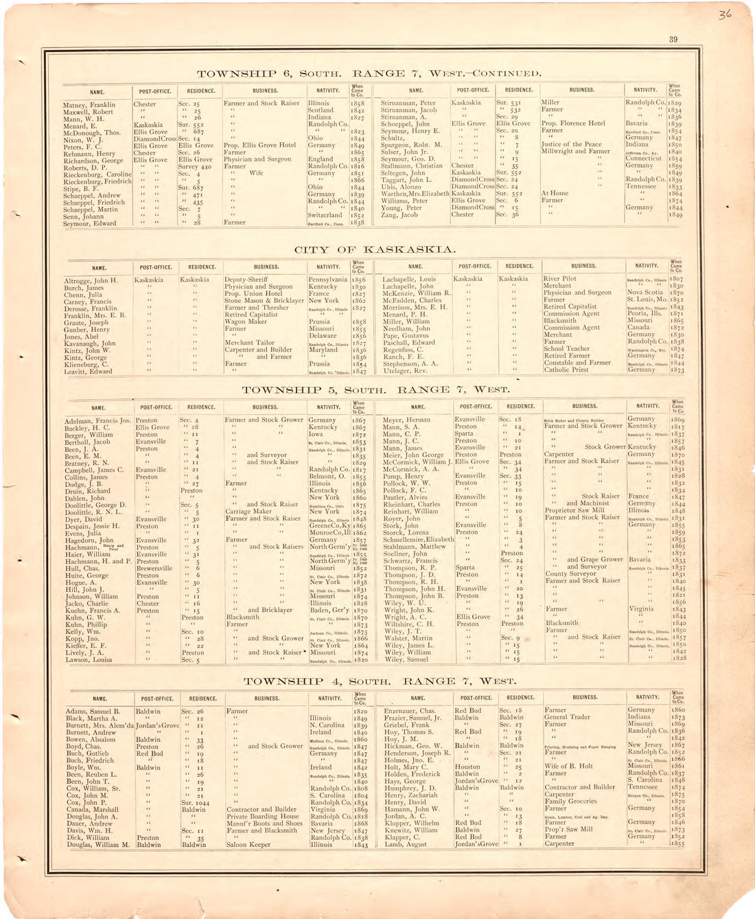 Geneology 4 from an Illustrated Historical Atlas Map of Randolph County, Ills. : Carefully Compiled from Personal Examinations and Surveys 1875 by Relic Map Company