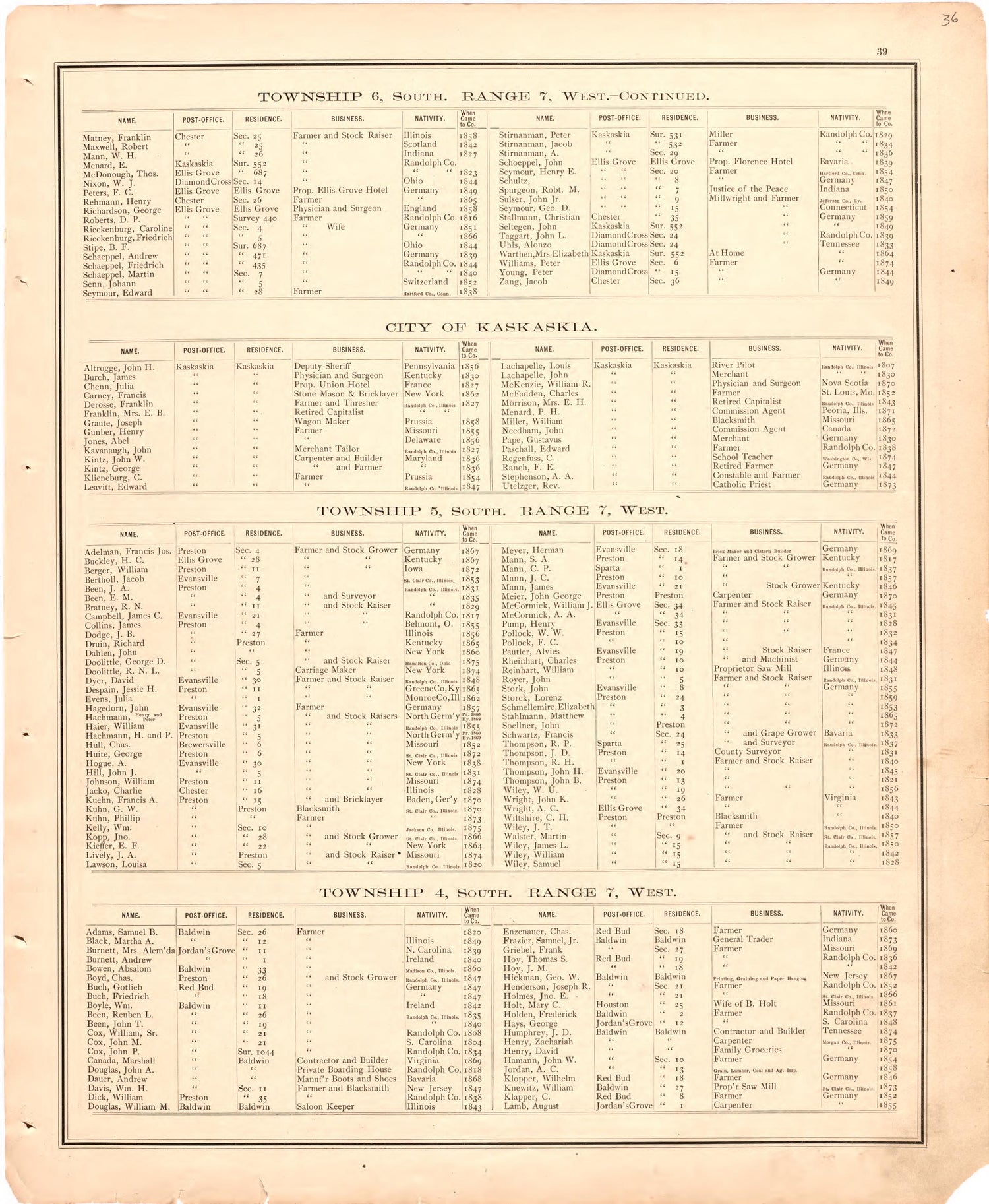 Geneology 4 from an Illustrated Historical Atlas Map of Randolph County, Ills. : Carefully Compiled from Personal Examinations and Surveys 1875 by Relic Map Company