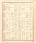 Geneology 4 from an Illustrated Historical Atlas Map of Randolph County, Ills. : Carefully Compiled from Personal Examinations and Surveys 1875 by Relic Map Company