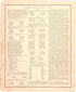History of Randolph County, Illinois...continued from an Illustrated Historical Atlas Map of Randolph County, Ills. : Carefully Compiled from Personal Examinations and Surveys 1875 by Relic Map Company