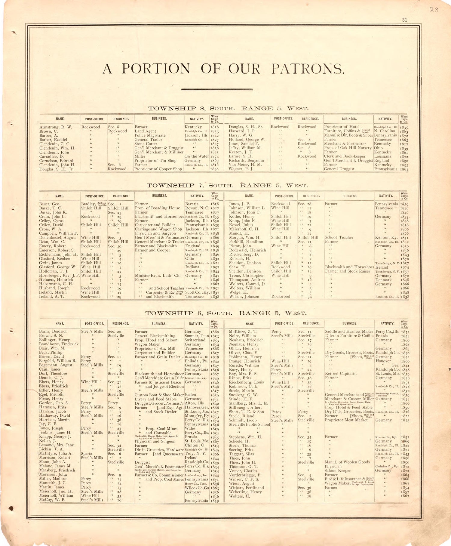 A Portion of Our Patrons from an Illustrated Historical Atlas Map of Randolph County, Ills. : Carefully Compiled from Personal Examinations and Surveys 1875 by Relic Map Company