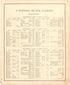 A Portion of Our Patrons from an Illustrated Historical Atlas Map of Randolph County, Ills. : Carefully Compiled from Personal Examinations and Surveys 1875 by Relic Map Company