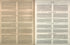 Lengends Continued from Atlas of the Battlefields of Chickamauga, Chattanooga, and Vicinity 1901 by Relic Map Company