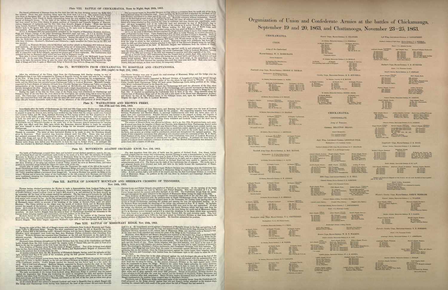 Lengends; Organization of Union and Confederate Armies from Atlas of the Battlefields of Chickamauga, Chattanooga, and Vicinity 1901 by Relic Map Company