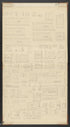 Image 5 of Additions to and Revisions of the West Side Atlas, to October 1st, 1879 from Additions to and Revisions of the West Side Atlas, to October 1st, 1879 by Relic Map Company