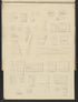 Image 6 of Additions to and Revisions of the West Side Atlas, to October 1st, 1879 from Additions to and Revisions of the West Side Atlas, to October 1st, 1879 by Relic Map Company
