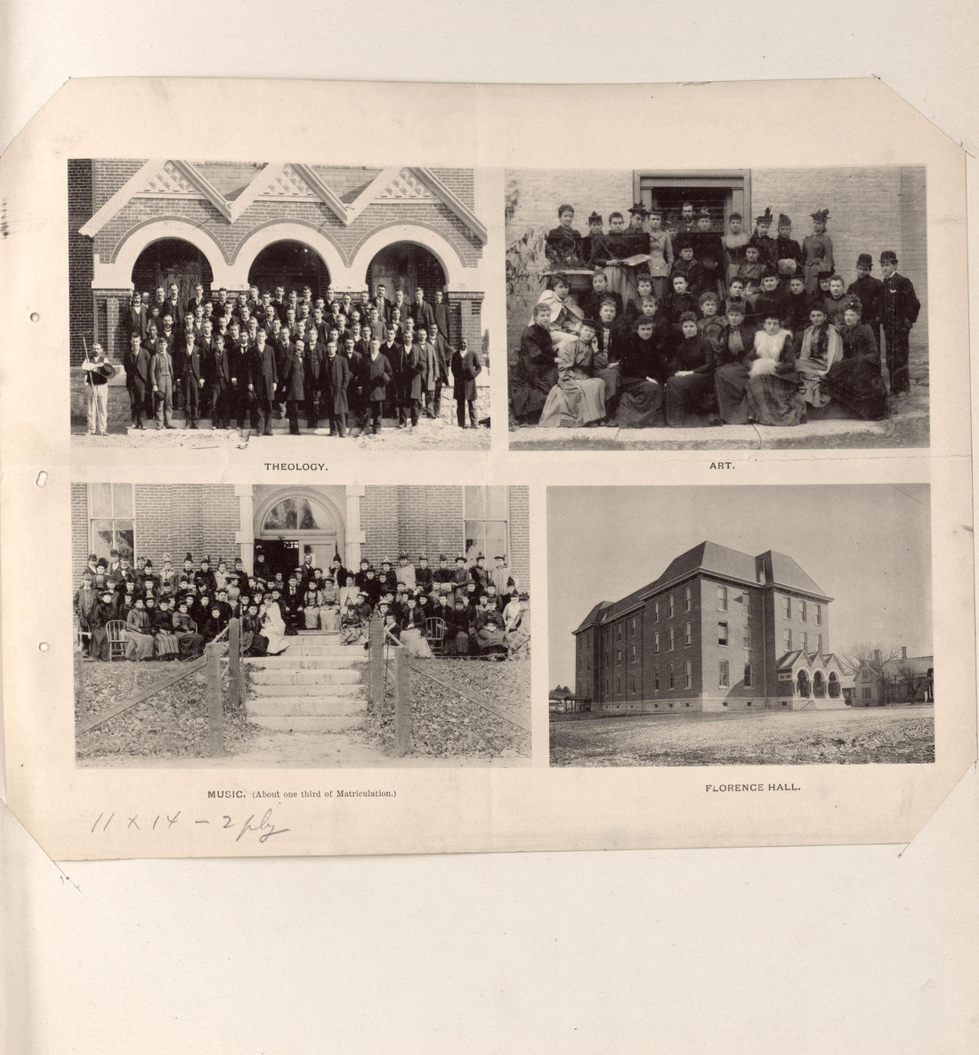 Views of Florence Hall and Groups of Art, Theology, and Music Students from Atlas of the War of the Rebellion Giving Union and Confederate Armies by Actual Surveys by the Union and Confederate Engineers, and Approved by the Officers In Command, of All... by Relic Map Company