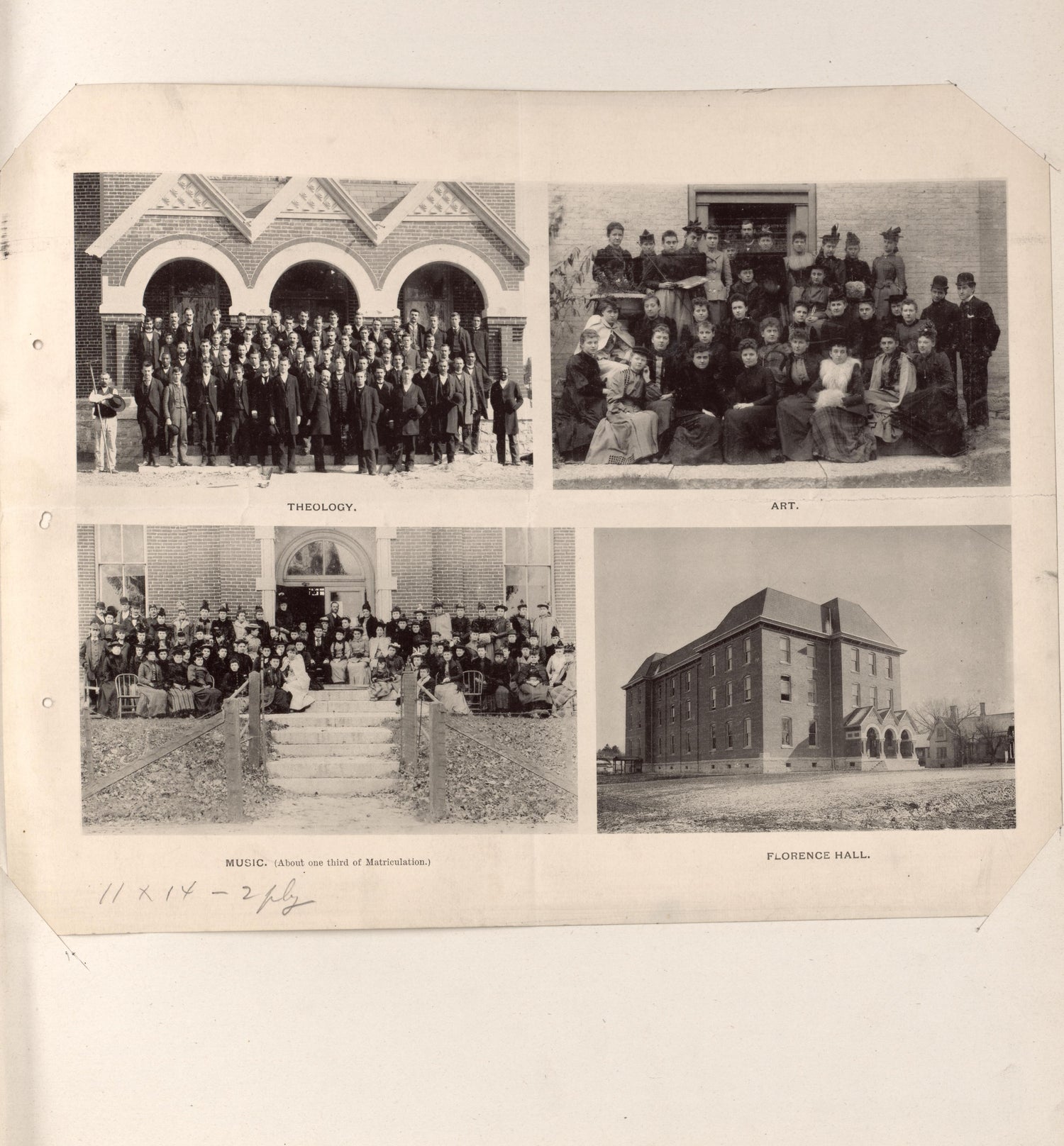 Views of Florence Hall and Groups of Art, Theology, and Music Students from Atlas of the War of the Rebellion Giving Union and Confederate Armies by Actual Surveys by the Union and Confederate Engineers, and Approved by the Officers In Command, of All... by Relic Map Company