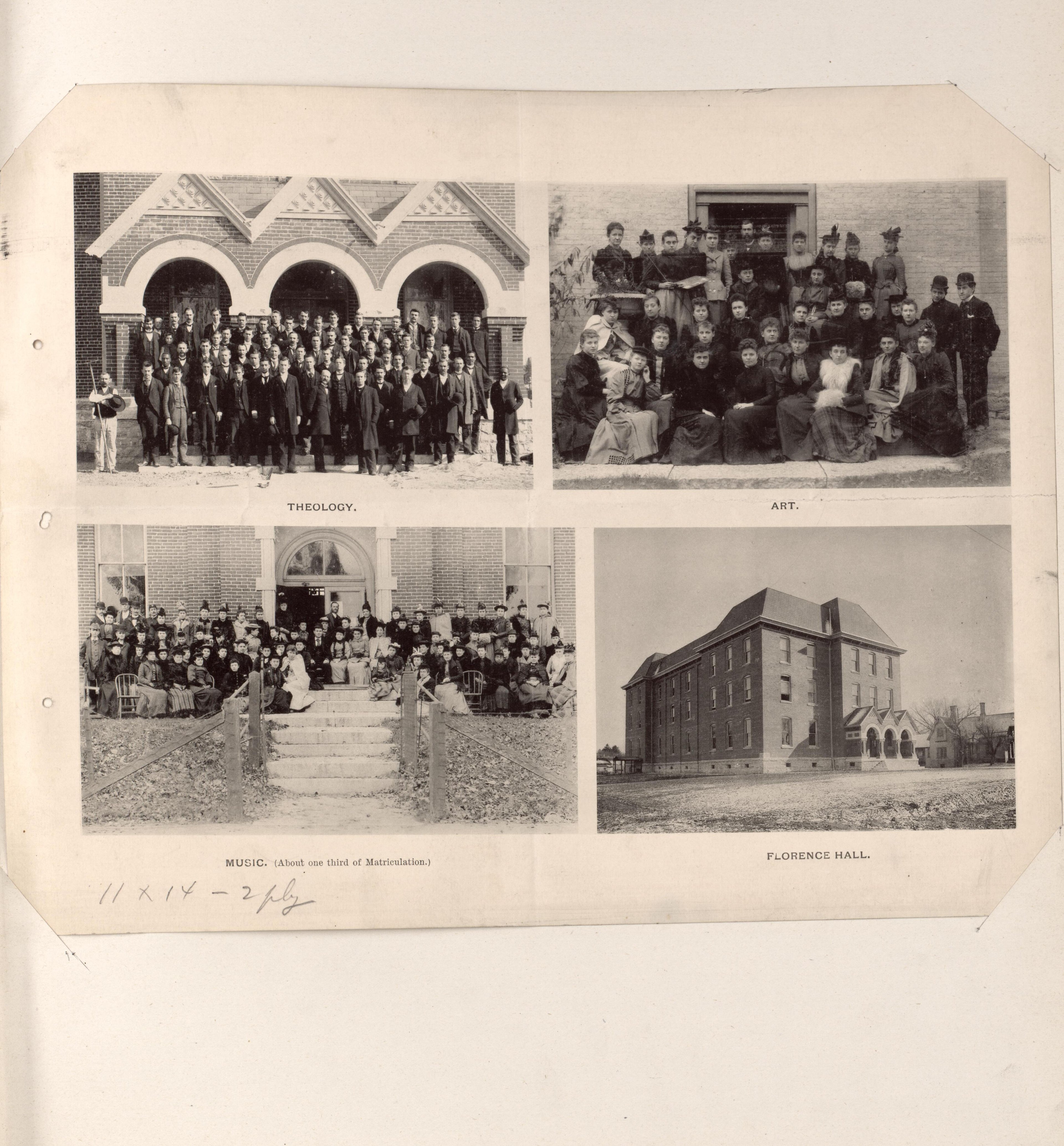 Views of Florence Hall and Groups of Art, Theology, and Music Students from Atlas of the War of the Rebellion Giving Union and Confederate Armies by Actual Surveys by the Union and Confederate Engineers, and Approved by the Officers In Command, of All... by Relic Map Company