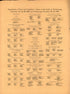Organization of Union and Confederate Armies 1 from Atlas of Chickamauga, Chattanooga, and Vicinity 1901 by Relic Map Company