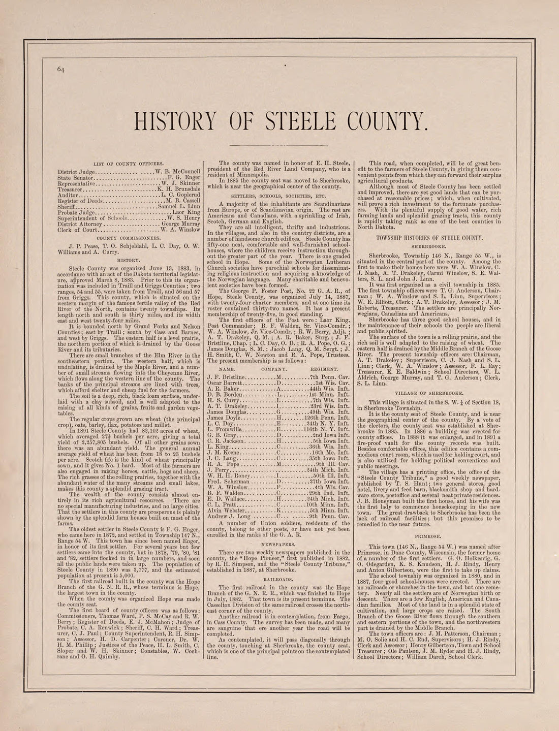 History of Steele County - 1 from Illustrated Historical Atlas of Traill and Steele Counties, North Dakota 1892 by Relic Map Company