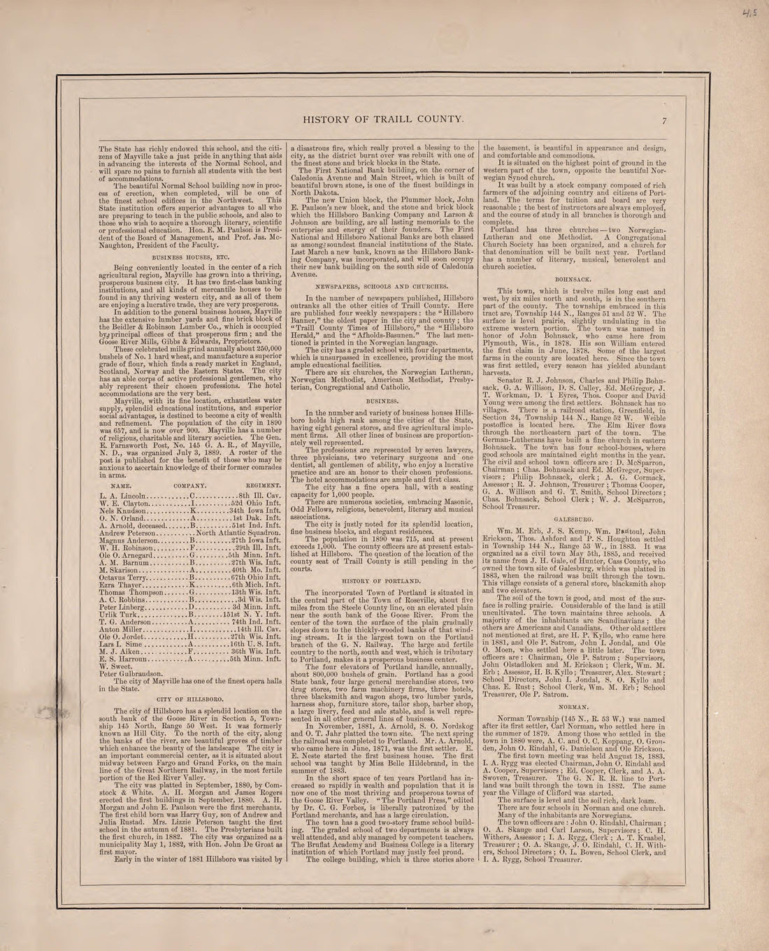 History of Traill County - 2 from Illustrated Historical Atlas of Traill and Steele Counties, North Dakota 1892 by Relic Map Company