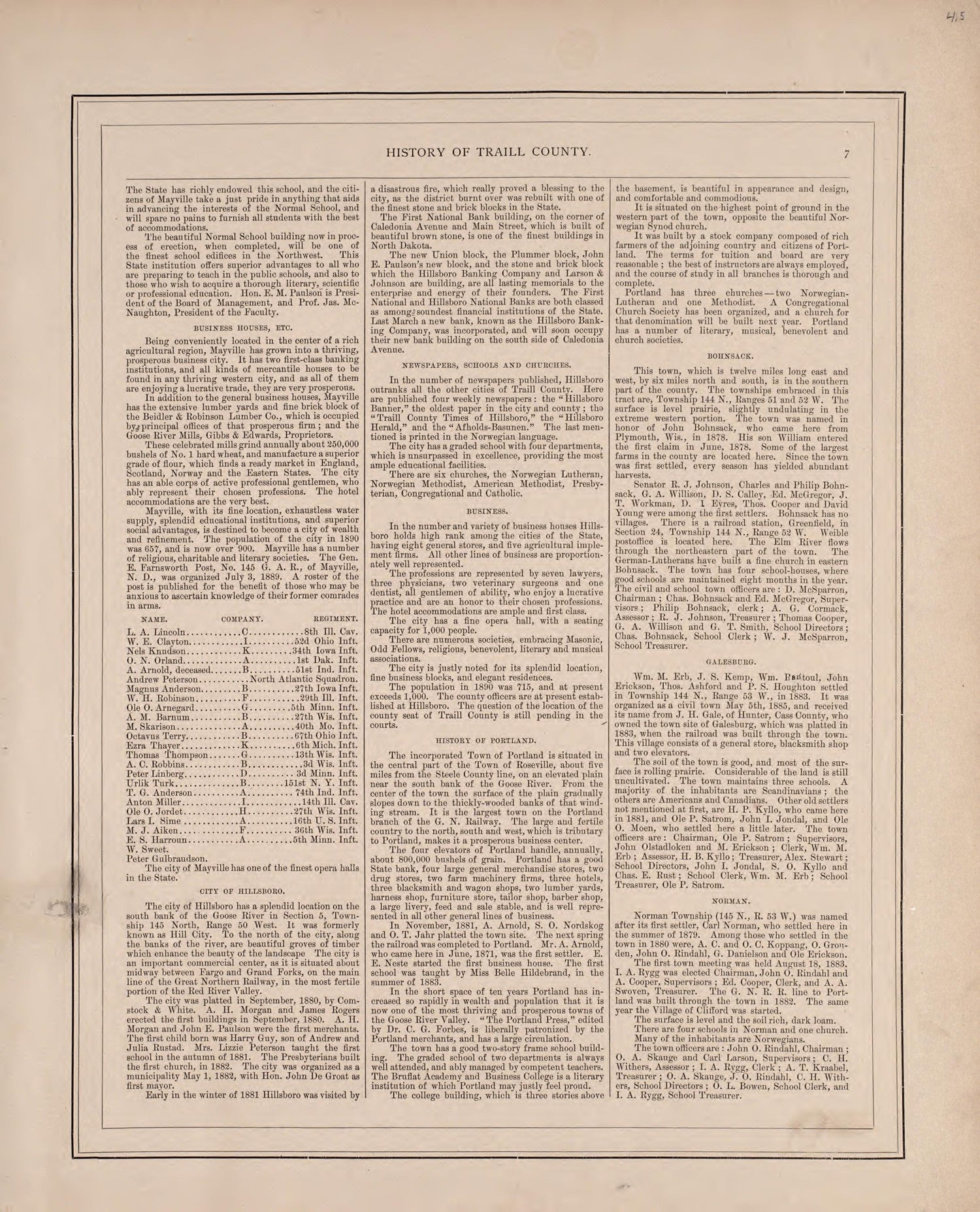 History of Traill County - 2 from Illustrated Historical Atlas of Traill and Steele Counties, North Dakota 1892 by Relic Map Company