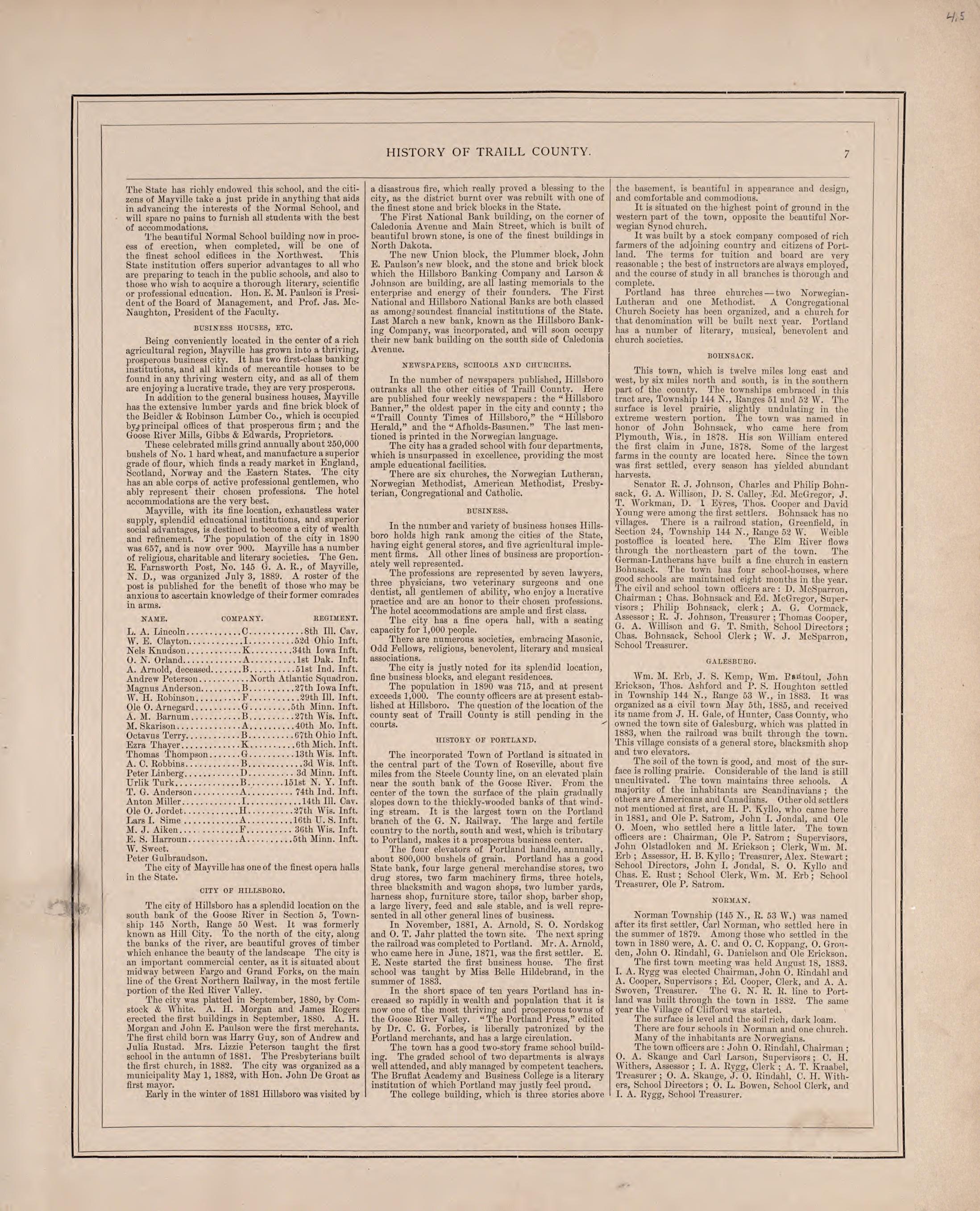 History of Traill County - 2 from Illustrated Historical Atlas of Traill and Steele Counties, North Dakota 1892 by Relic Map Company