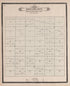 Broadlawn from Illustrated Historical Atlas of Traill and Steele Counties, North Dakota 1892 by Relic Map Company