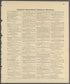 Image 19 of Atlas of Niagara and Orleans Counties, New York from Atlas of Niagara and Orleans Counties, New York : from Actual Surveys and Official Records 1875 by Relic Map Company
