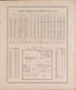 United States Statistics from Atlas of Marshall County and the State of Illinois : to Which Is Added an Atlas of the United States, Maps of the Hemispheres &c. &c. &c 1870 by Relic Map Company