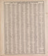 List of Post Offices In Illinois from Atlas of Marshall County and the State of Illinois : to Which Is Added an Atlas of the United States, Maps of the Hemispheres &c. &c. &c 1870 by Relic Map Company