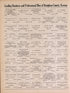 Leading Business and Professional Men of Doniphan County from Atlas of Doniphan County, Kansas : Containing Maps of Townships of the County, Maps of State, United States and World : Farmers Directory, Analysis of the System of U.S. Land Surveys 1927 by Relic Map Company