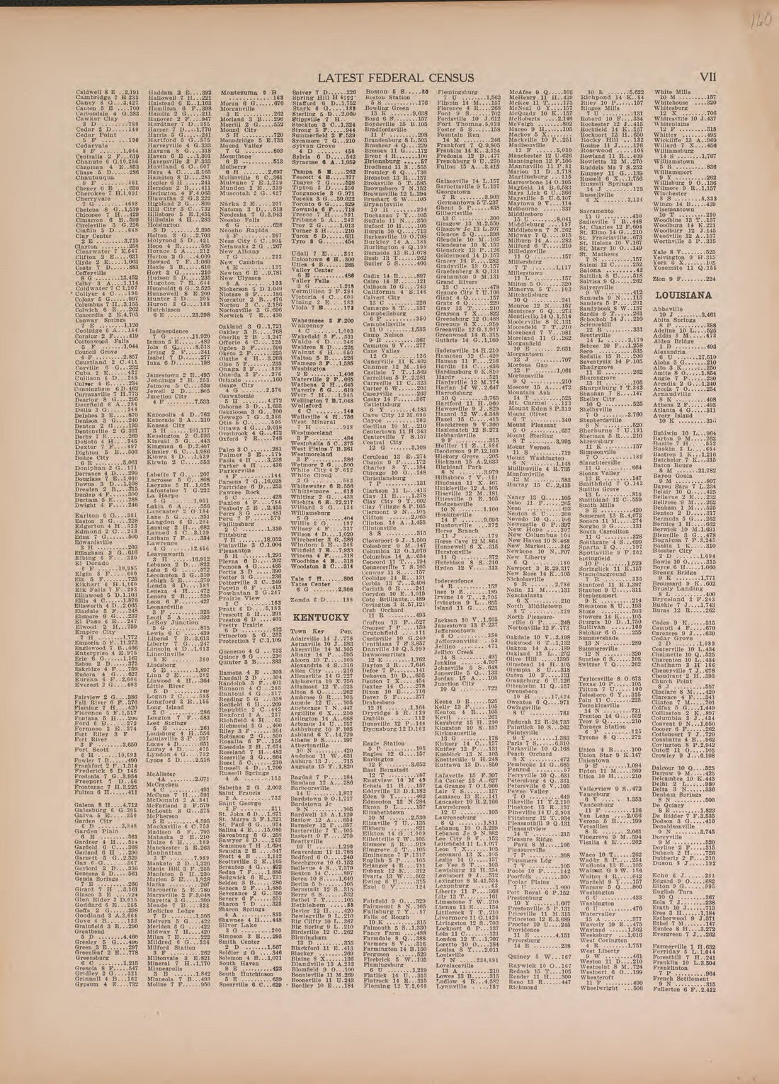 Latest Federal Census--continued from Atlas of Doniphan County, Kansas : Containing Maps of Townships of the County, Maps of State, United States and World : Farmers Directory, Analysis of the System of U.S. Land Surveys 1927 by Relic Map Company