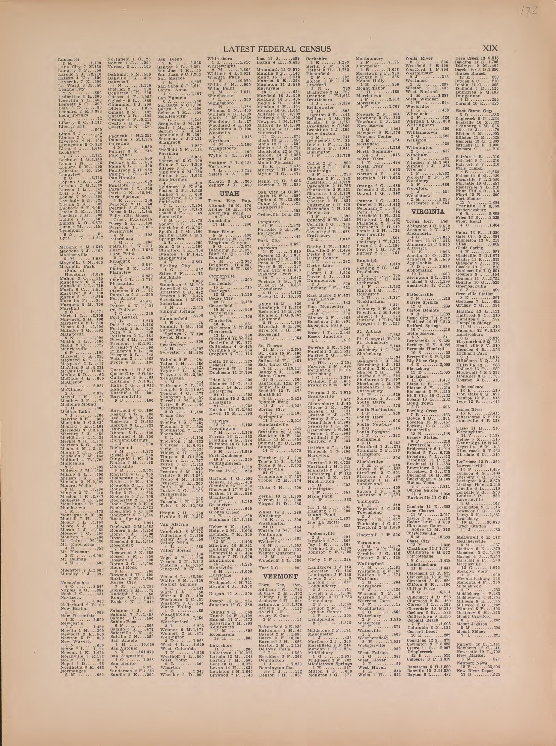 Latest Federal Census--continued from Atlas of Doniphan County, Kansas : Containing Maps of Townships of the County, Maps of State, United States and World : Farmers Directory, Analysis of the System of U.S. Land Surveys 1927 by Relic Map Company