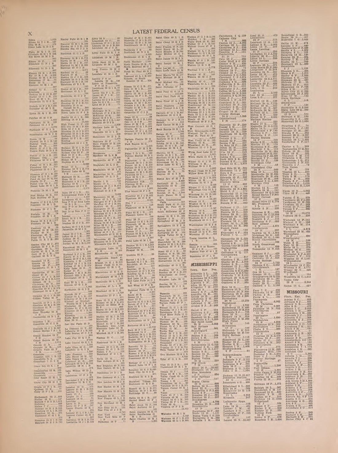 Latest Federal Census--continued from Atlas of Doniphan County, Kansas : Containing Maps of Townships of the County, Maps of State, United States and World : Farmers Directory, Analysis of the System of U.S. Land Surveys 1927 by Relic Map Company