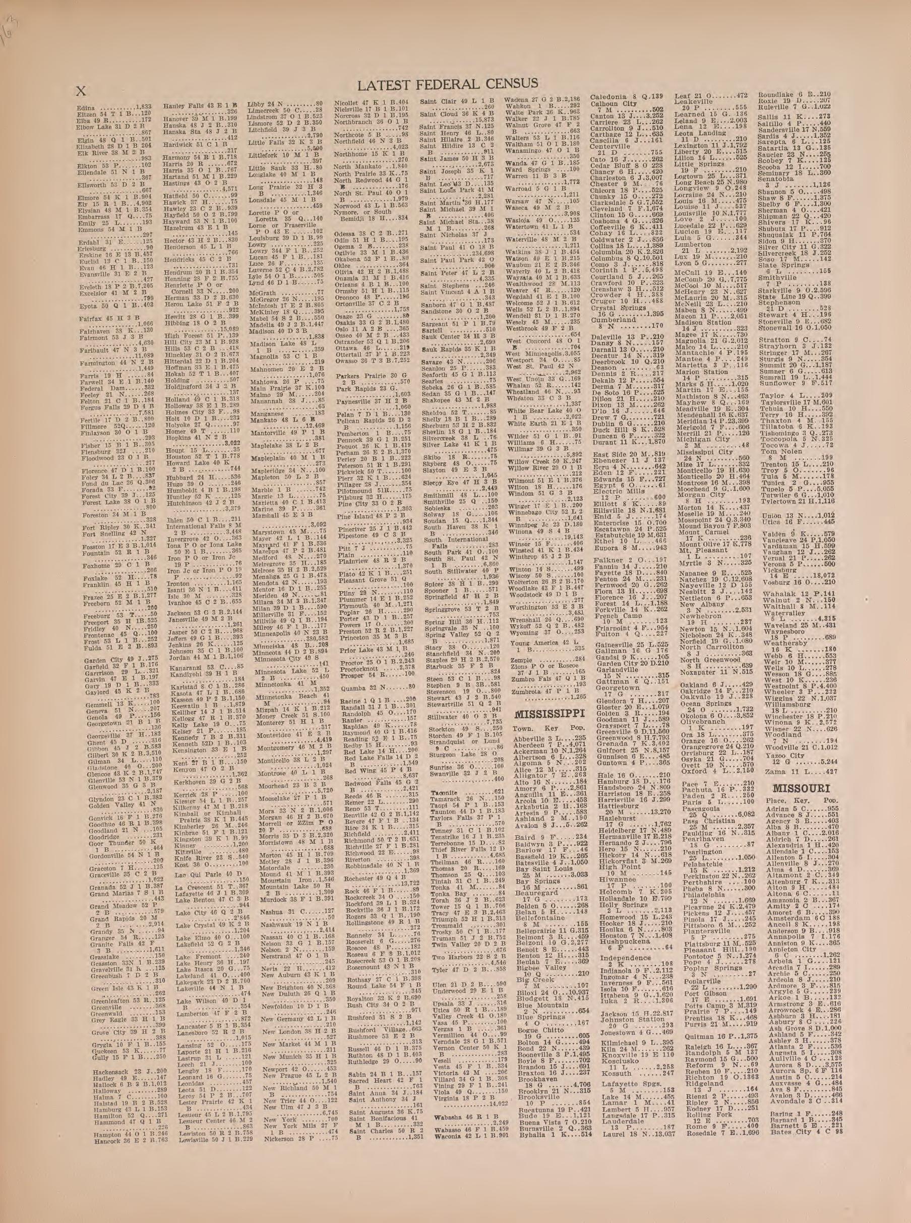Latest Federal Census--continued from Atlas of Doniphan County, Kansas : Containing Maps of Townships of the County, Maps of State, United States and World : Farmers Directory, Analysis of the System of U.S. Land Surveys 1927 by Relic Map Company