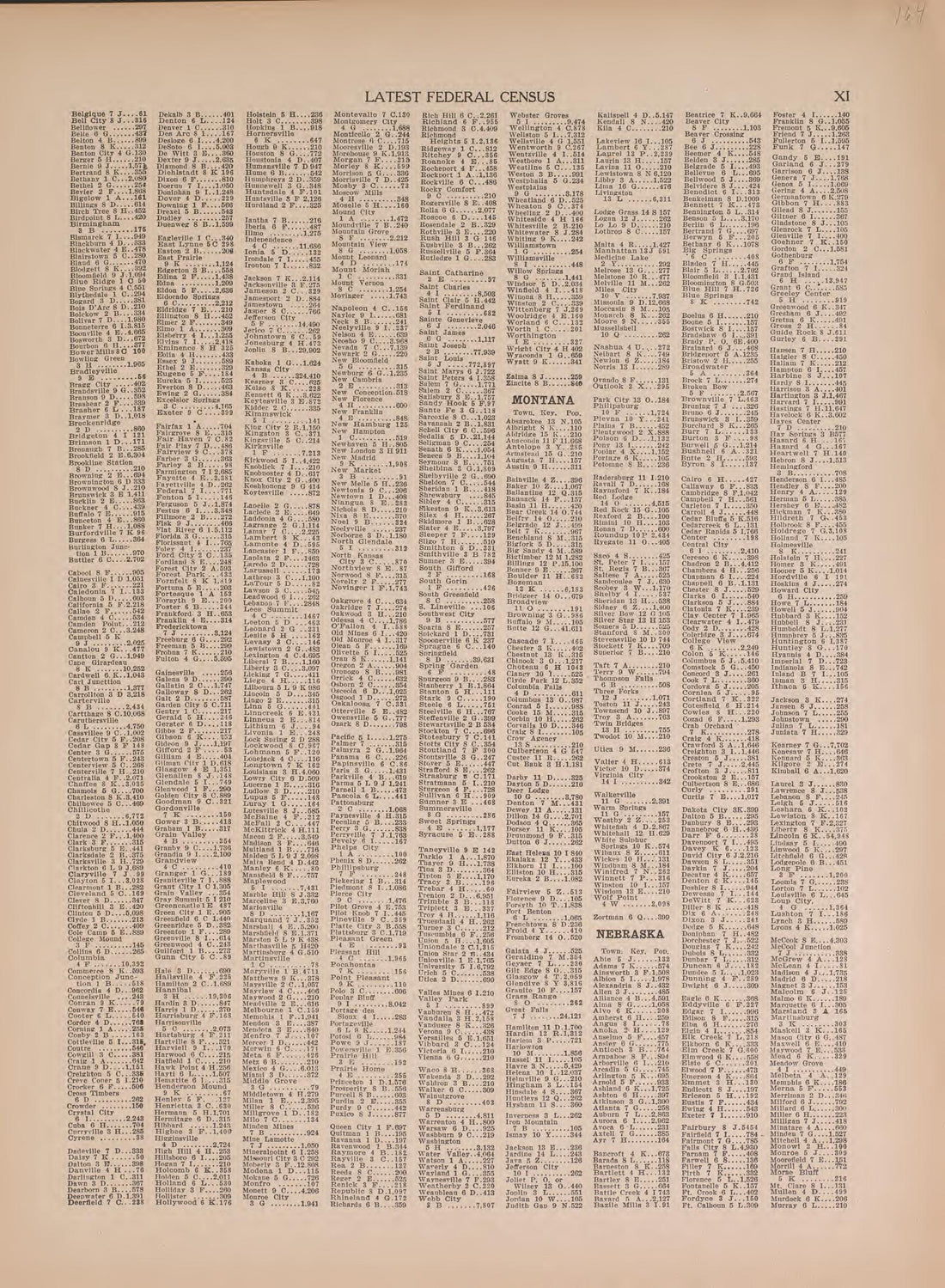 Latest Federal Census--continued from Atlas of Doniphan County, Kansas : Containing Maps of Townships of the County, Maps of State, United States and World : Farmers Directory, Analysis of the System of U.S. Land Surveys 1927 by Relic Map Company