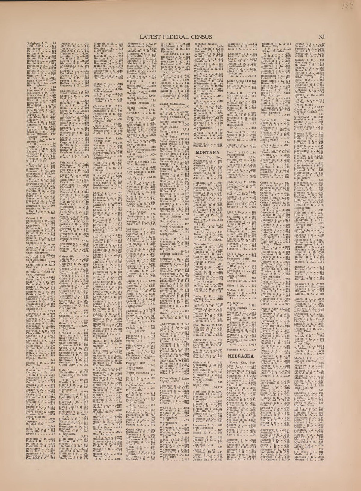 Latest Federal Census--continued from Atlas of Doniphan County, Kansas : Containing Maps of Townships of the County, Maps of State, United States and World : Farmers Directory, Analysis of the System of U.S. Land Surveys 1927 by Relic Map Company