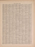 Latest Federal Census--continued from Atlas of Doniphan County, Kansas : Containing Maps of Townships of the County, Maps of State, United States and World : Farmers Directory, Analysis of the System of U.S. Land Surveys 1927 by Relic Map Company