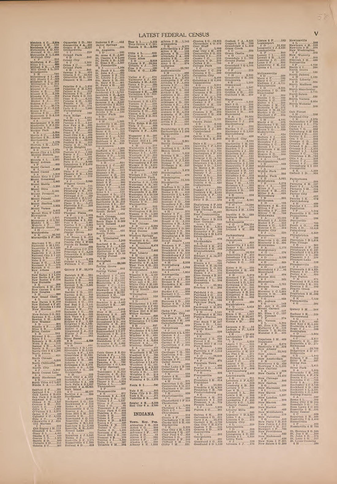 Latest Federal Census--continued from Atlas of Doniphan County, Kansas : Containing Maps of Townships of the County, Maps of State, United States and World : Farmers Directory, Analysis of the System of U.S. Land Surveys 1927 by Relic Map Company