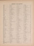General Map Section from Atlas of Doniphan County, Kansas : Containing Maps of Townships of the County, Maps of State, United States and World : Farmers Directory, Analysis of the System of U.S. Land Surveys 1927 by Relic Map Company