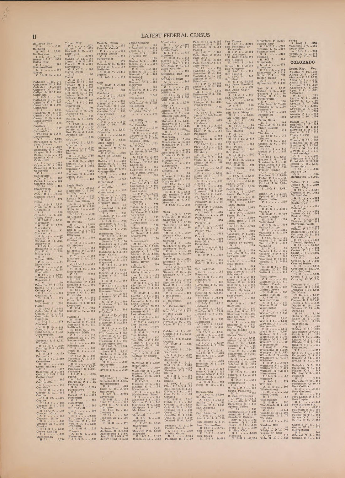 Latest Federal Census--continued from Atlas of Doniphan County, Kansas : Containing Maps of Townships of the County, Maps of State, United States and World : Farmers Directory, Analysis of the System of U.S. Land Surveys 1927 by Relic Map Company