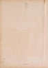Endpage from Atlas of Doniphan County, Kansas : Containing Maps of Townships of the County, Maps of State, United States and World : Farmers Directory, Analysis of the System of U.S. Land Surveys 1927 by Relic Map Company