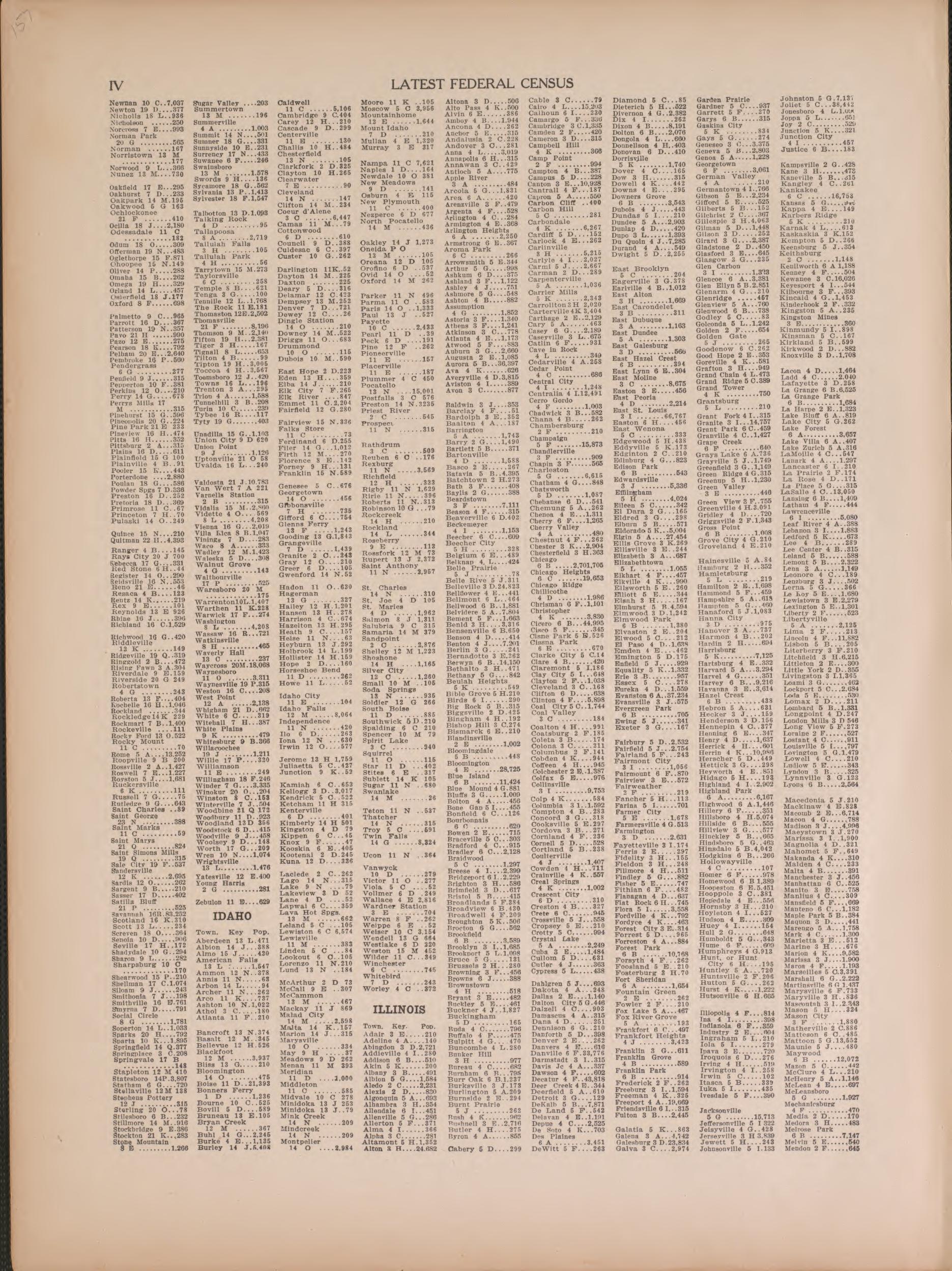 Latest Federal Census--continued from Atlas of Doniphan County, Kansas : Containing Maps of Townships of the County, Maps of State, United States and World : Farmers Directory, Analysis of the System of U.S. Land Surveys 1927 by Relic Map Company