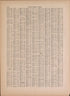 Latest Federal Census--continued from Atlas of Doniphan County, Kansas : Containing Maps of Townships of the County, Maps of State, United States and World : Farmers Directory, Analysis of the System of U.S. Land Surveys 1927 by Relic Map Company