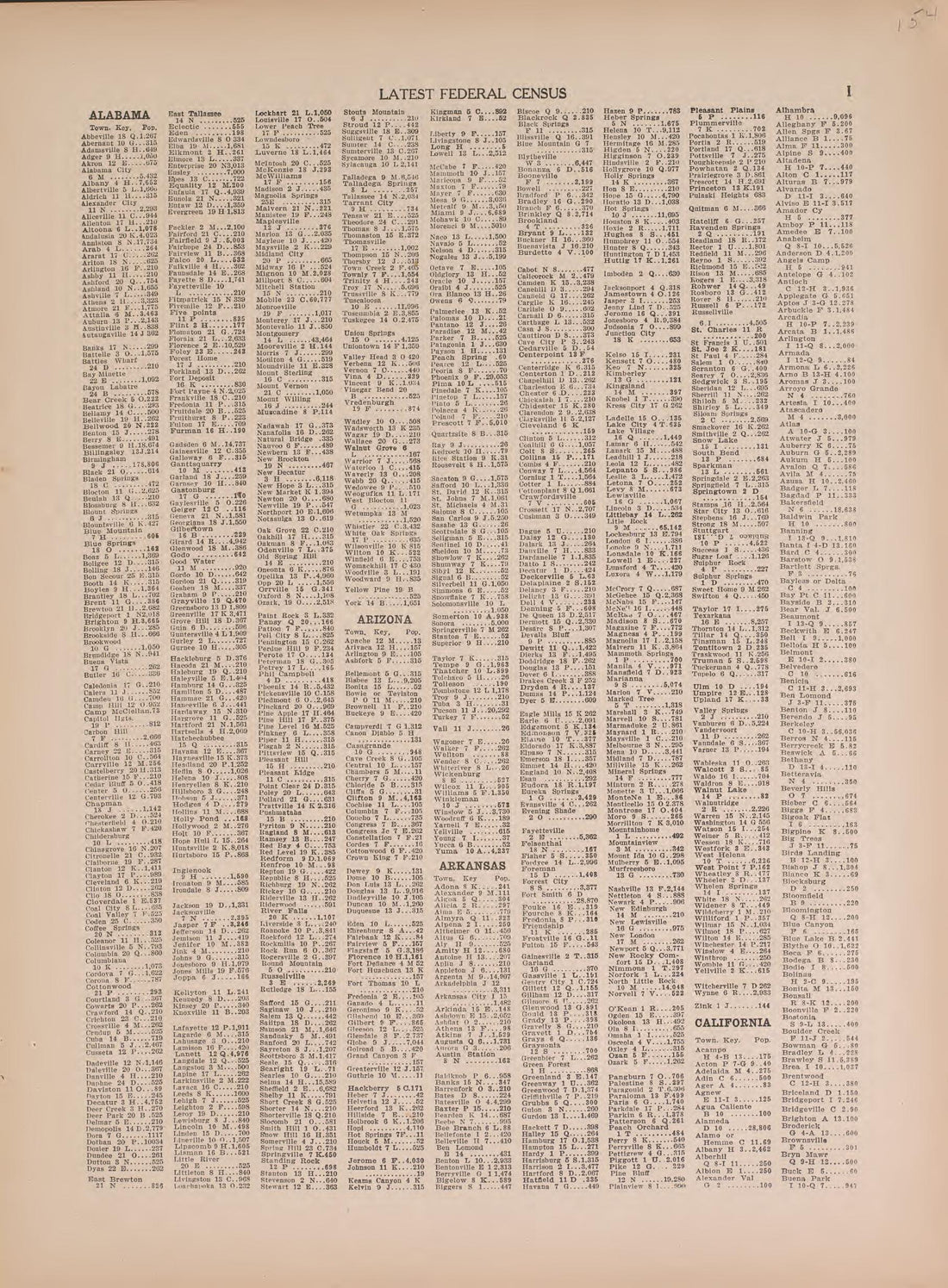 Latest Federal Census from Atlas of Doniphan County, Kansas : Containing Maps of Townships of the County, Maps of State, United States and World : Farmers Directory, Analysis of the System of U.S. Land Surveys 1927 by Relic Map Company