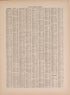 Latest Federal Census from Atlas of Doniphan County, Kansas : Containing Maps of Townships of the County, Maps of State, United States and World : Farmers Directory, Analysis of the System of U.S. Land Surveys 1927 by Relic Map Company