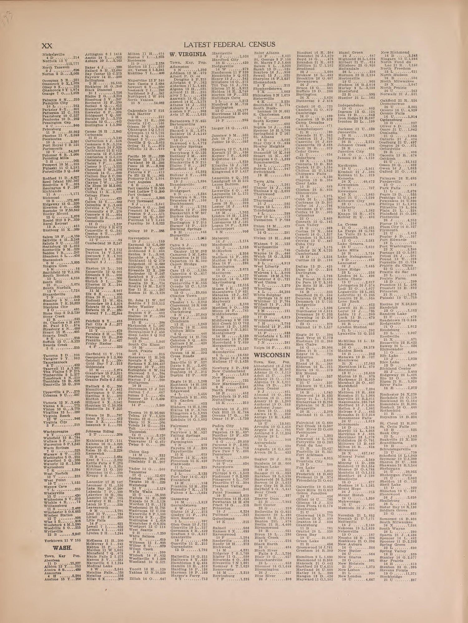 Latest Federal Census--continued from Atlas of Doniphan County, Kansas : Containing Maps of Townships of the County, Maps of State, United States and World : Farmers Directory, Analysis of the System of U.S. Land Surveys 1927 by Relic Map Company