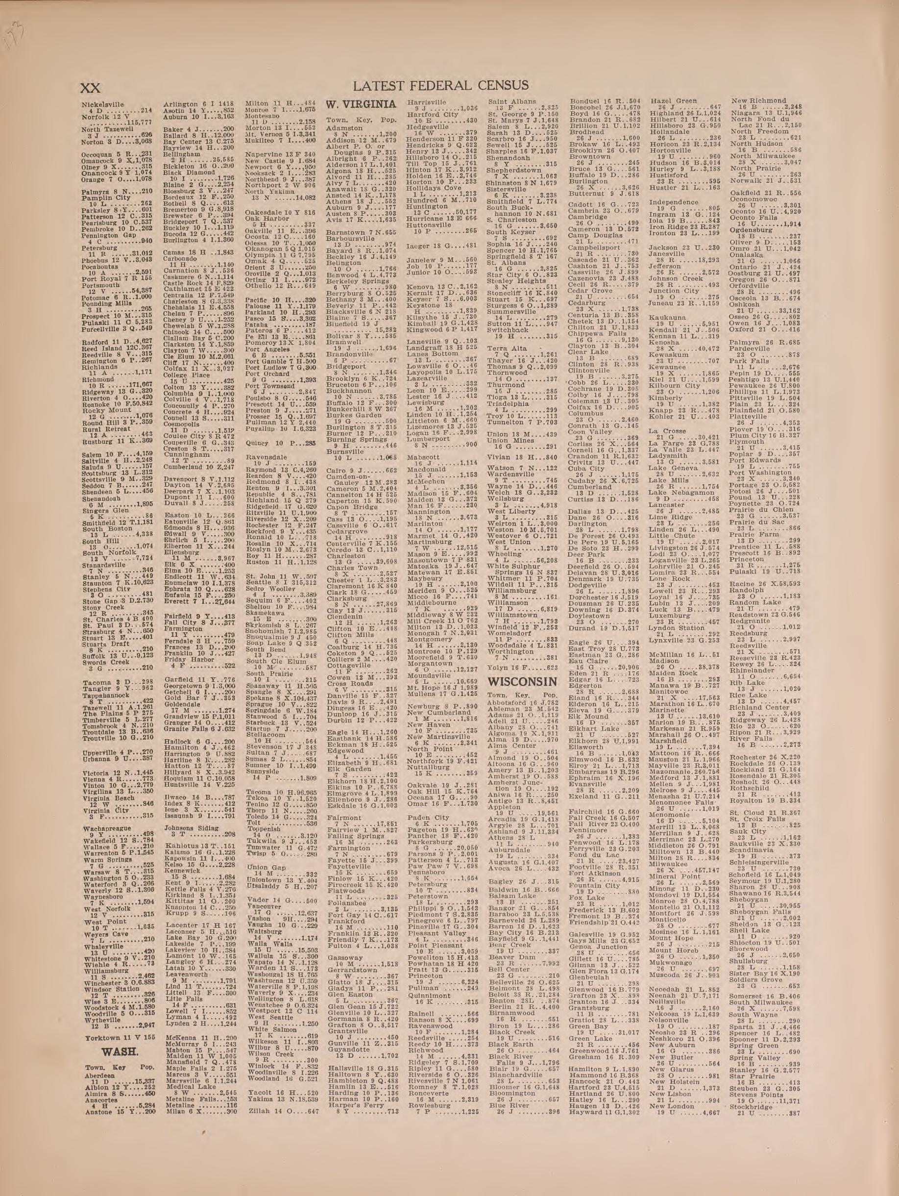 Latest Federal Census--continued from Atlas of Doniphan County, Kansas : Containing Maps of Townships of the County, Maps of State, United States and World : Farmers Directory, Analysis of the System of U.S. Land Surveys 1927 by Relic Map Company