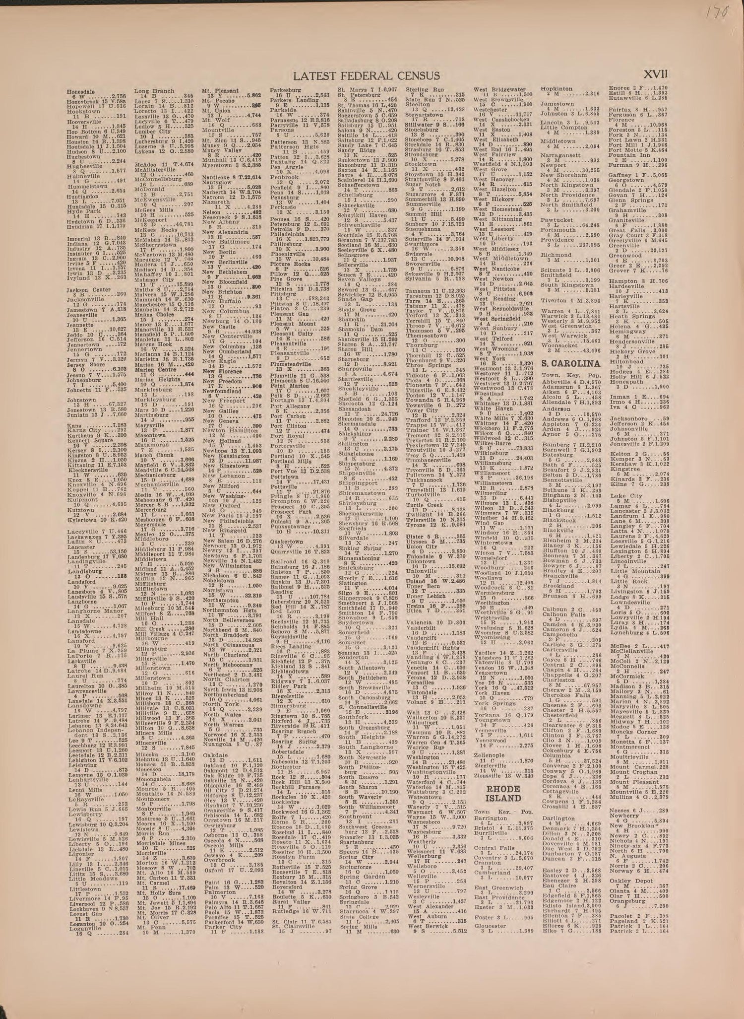 Latest Federal Census--continued from Atlas of Doniphan County, Kansas : Containing Maps of Townships of the County, Maps of State, United States and World : Farmers Directory, Analysis of the System of U.S. Land Surveys 1927 by Relic Map Company
