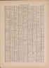 Latest Federal Census--continued from Atlas of Doniphan County, Kansas : Containing Maps of Townships of the County, Maps of State, United States and World : Farmers Directory, Analysis of the System of U.S. Land Surveys 1927 by Relic Map Company