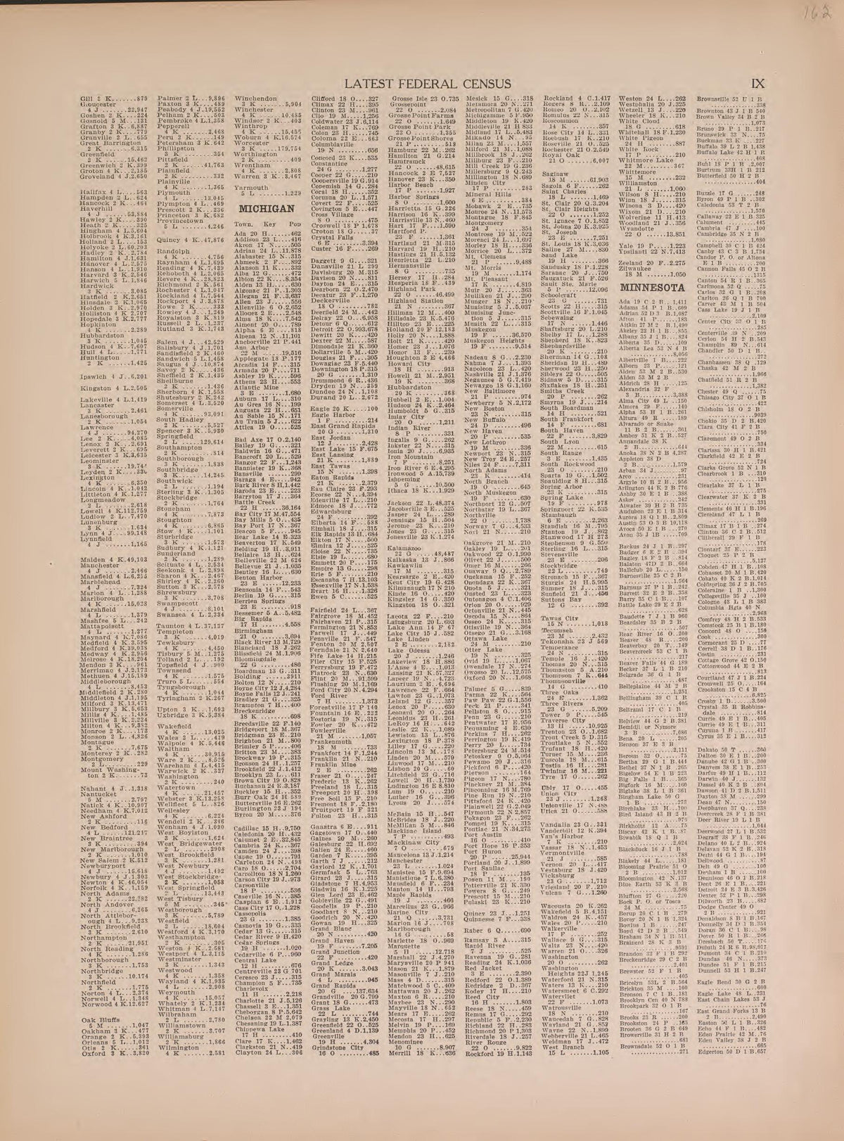 Latest Federal Census--continued from Atlas of Doniphan County, Kansas : Containing Maps of Townships of the County, Maps of State, United States and World : Farmers Directory, Analysis of the System of U.S. Land Surveys 1927 by Relic Map Company