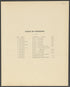 Image 4 of City Atlas of Elmira, New York (maps Only) from City Atlas of Elmira, New York : from Official Records, Private Plans and Actual Surveys, Based Upon Plans Deposited In the Department of Surveys 1876 by Relic Map Company