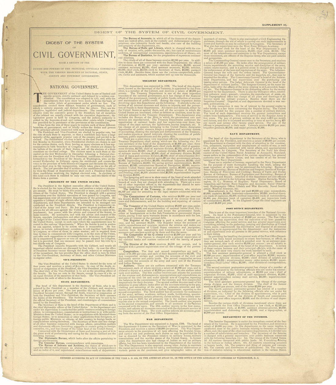 Digest of the System of Civil Government from Plat Book of Pike County, Illinois 1895 by Relic Map Company
