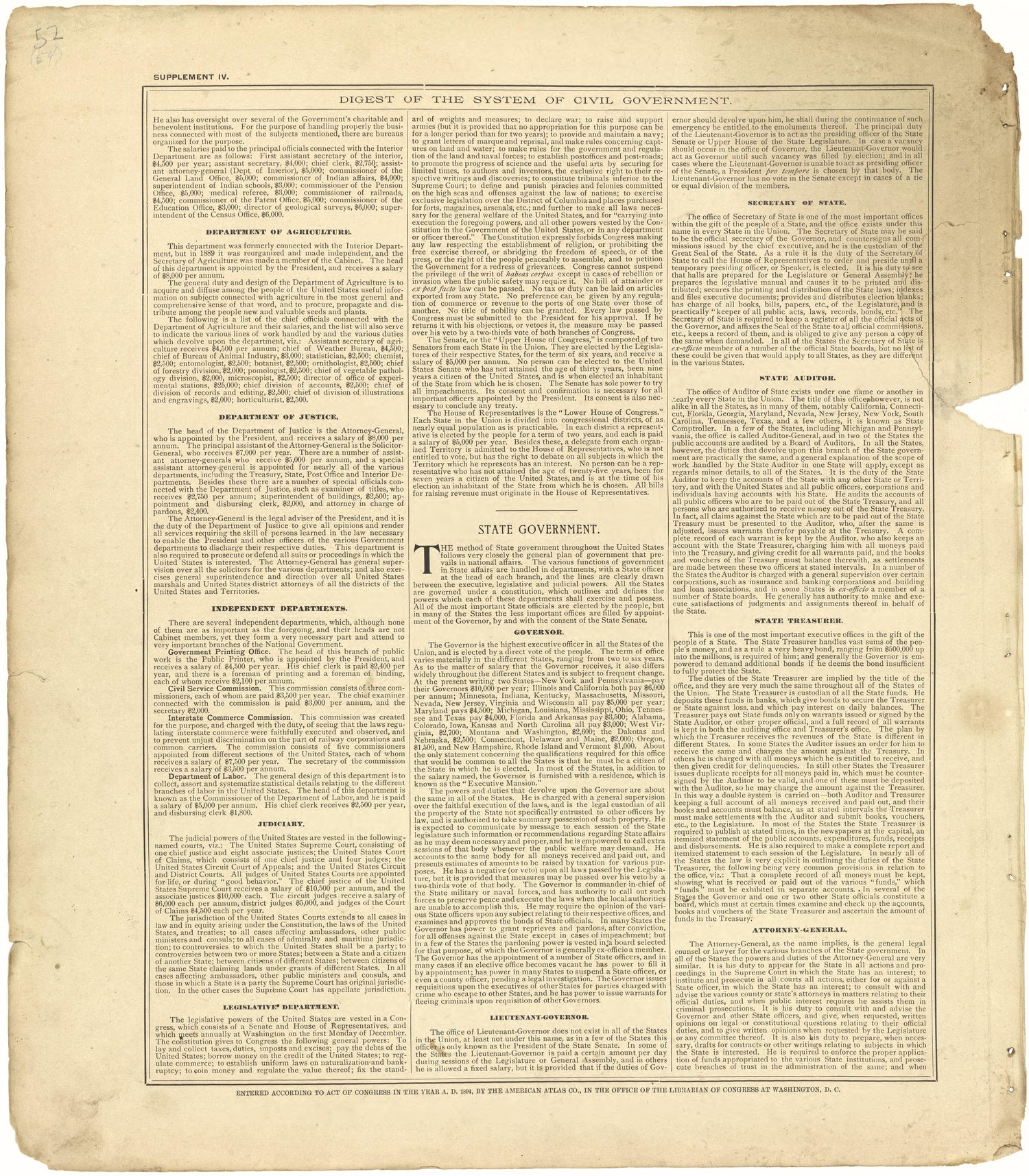 Digest of the System of Civil Government Continued from Plat Book of Pike County, Illinois 1895 by Relic Map Company