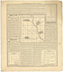Analysis of the System of United States Land Surveys Continued from Plat Book of Pike County, Illinois 1895 by Relic Map Company